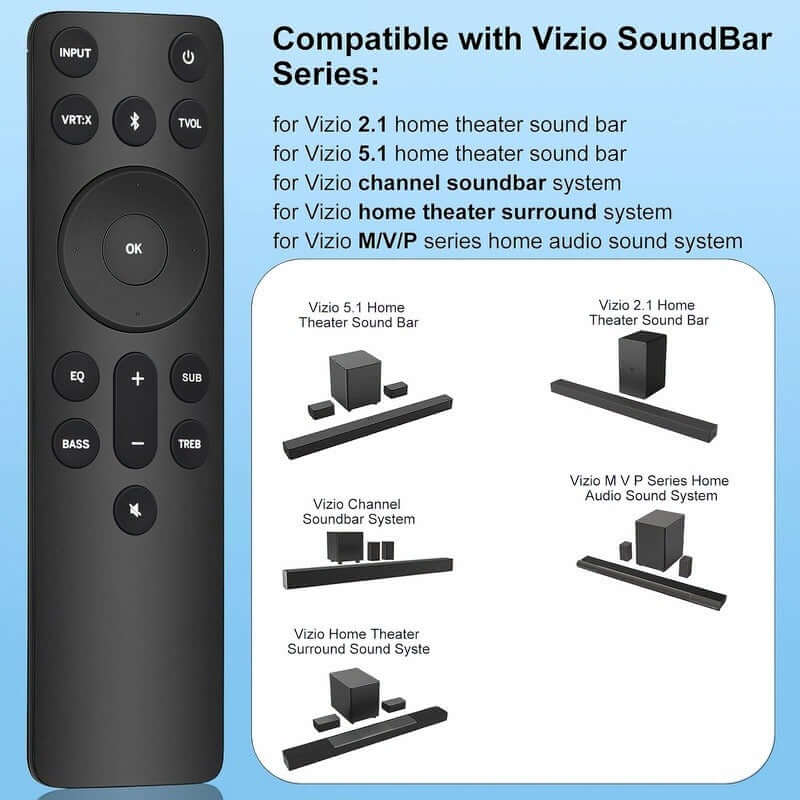 V21-H8 Bluetooth remote for Vizio soundbars, compatible with 2.1/5.1 home theater systems, M/V/P series.