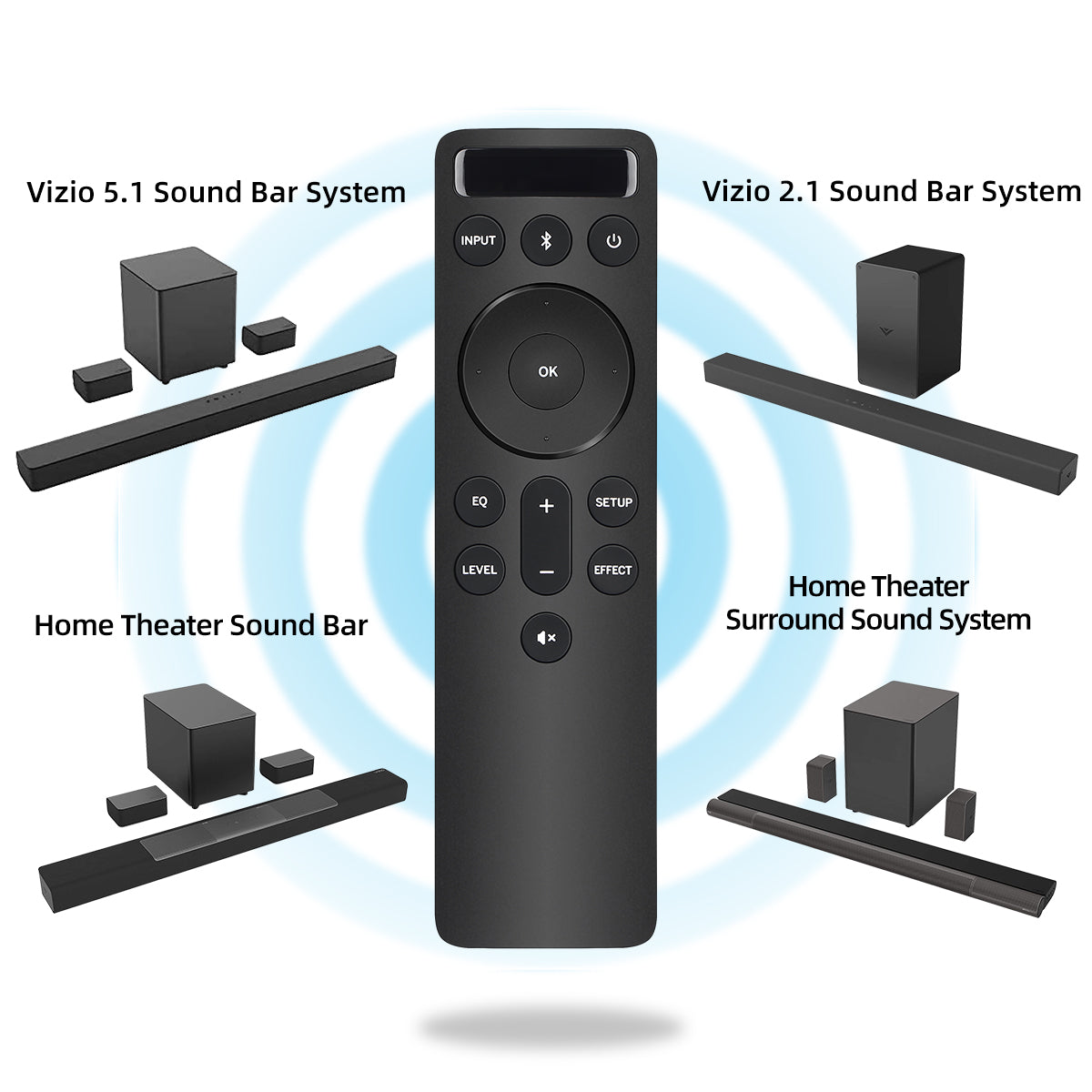For Vizio Soundbar
