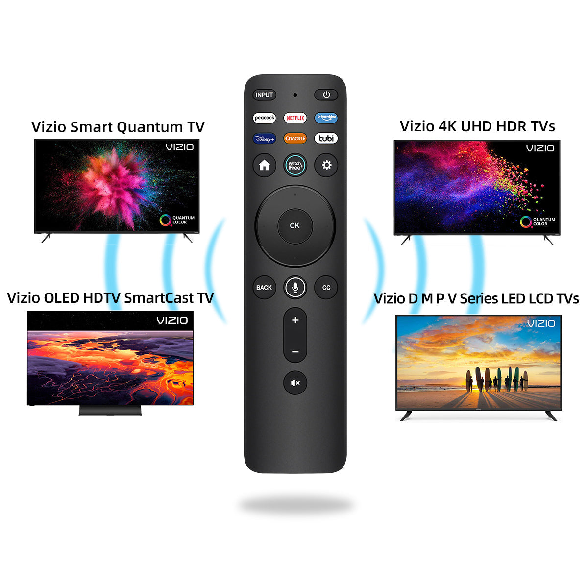 For Vizio