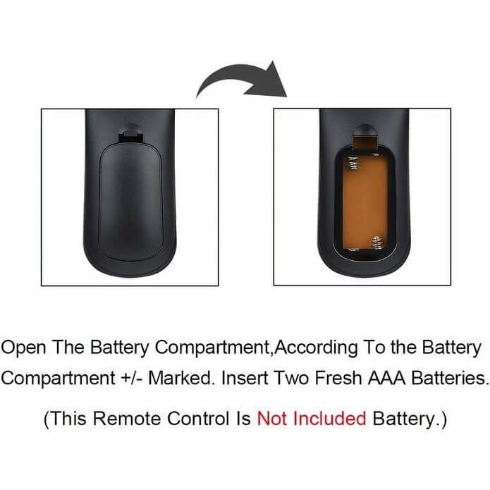 Instructions for inserting batteries into a remote control's compartment, showing open and closed views.