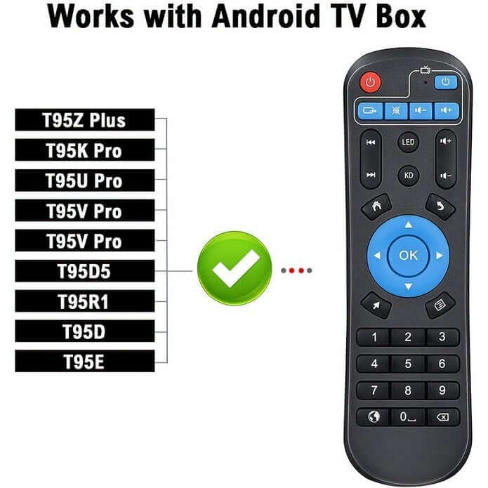 Universal remote control compatible with T95Z, T95K, T95V, T95D, T95E Android TV Box series.